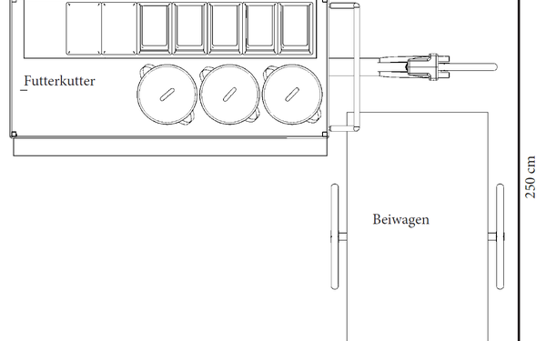 Grafische Zeichnung des Futterkutter-Lastenrades von oben. Oben links ist quer eine rechteckige Fläche mit den Essensbehältern. Rechs, am schmalen Ende, sieht man das Fahrrad. Rechts im rechten Winkel steht der Beiwagen. Gesamtfläche 300 mal 250 cm.