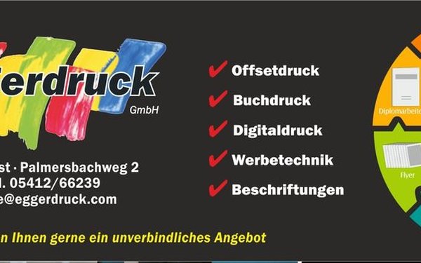 Grafik mit dem Angebot von Eggerdruck: Offsetdruck, Buchdruck, Digitaldruck, Werbetechnik, Beschriftungen. Drucksorten: Visitenkarten, Kuverts, Briefe, Hefte, Kalender, Poster, Flyer, Diplomarbeiten.